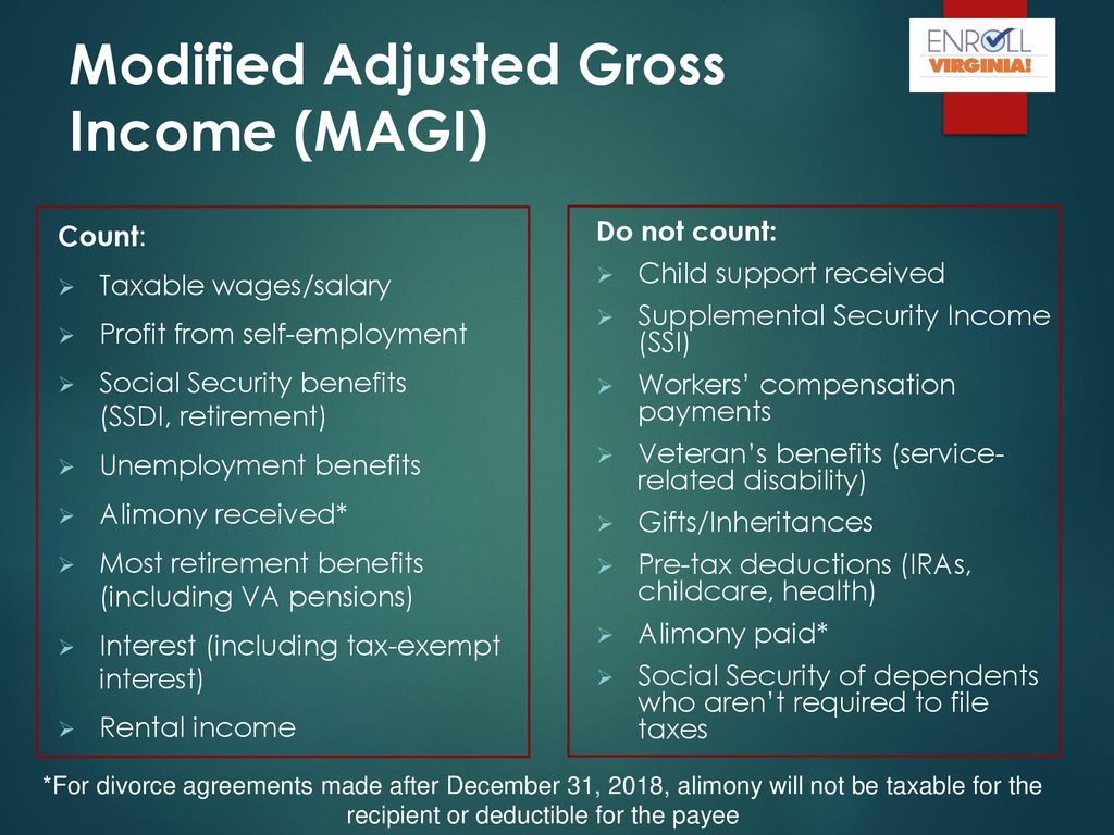 The Basics of the ACA, Medicaid & FAMIS in Virginia ppt download