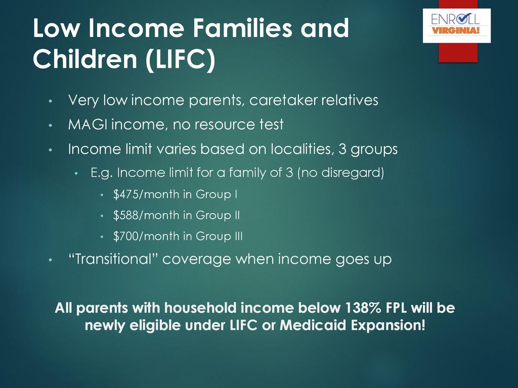 The Basics of the ACA, Medicaid & FAMIS in Virginia ppt download