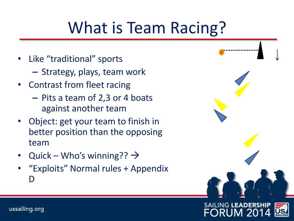 What is Team Racing Like traditional sports