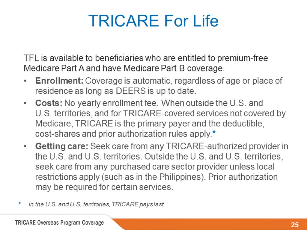 TRICARE Overseas Program - Ppt Download