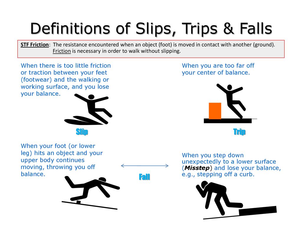 Slips trips and Falls. Slip trip Fall. Slips off. Slips, trips and Falls meaning.