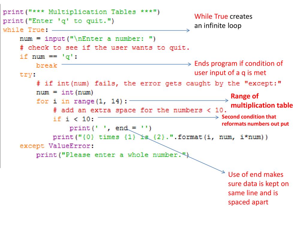 Python programming exercise - ppt download