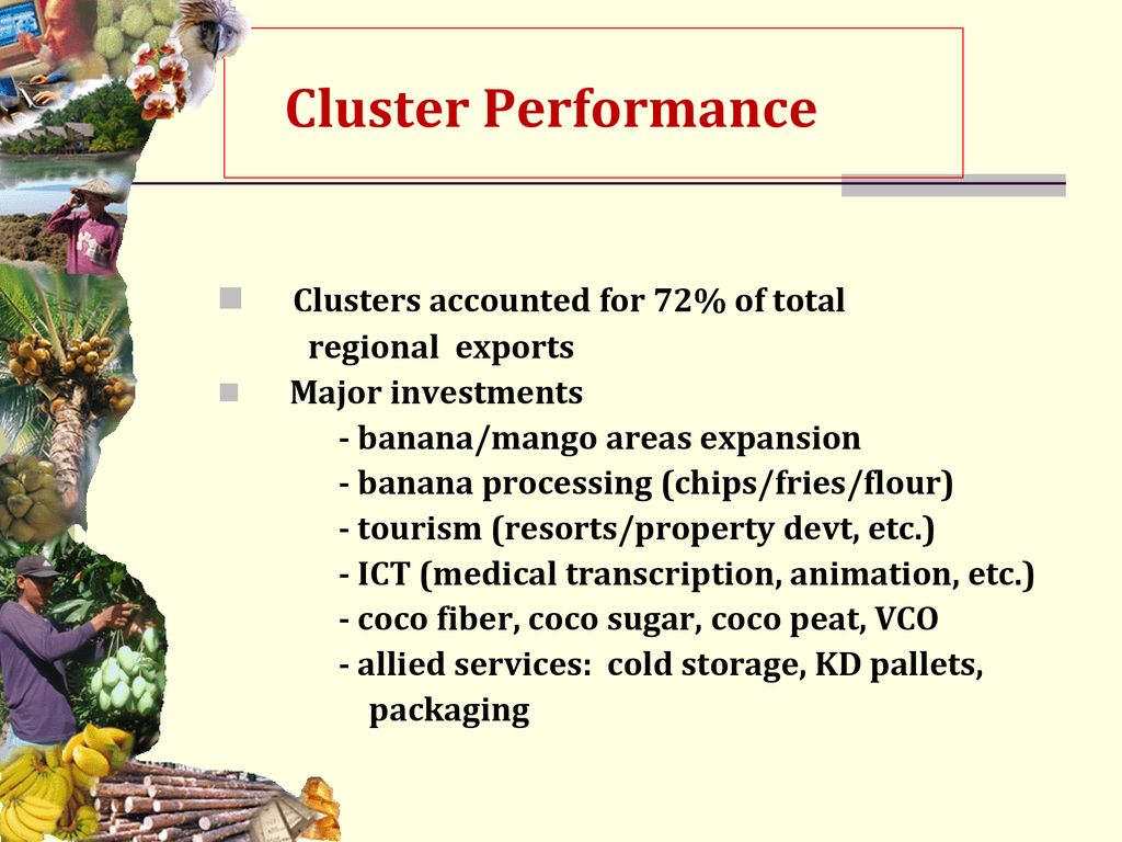 Cluster Performance Clusters accounted for 72% of total