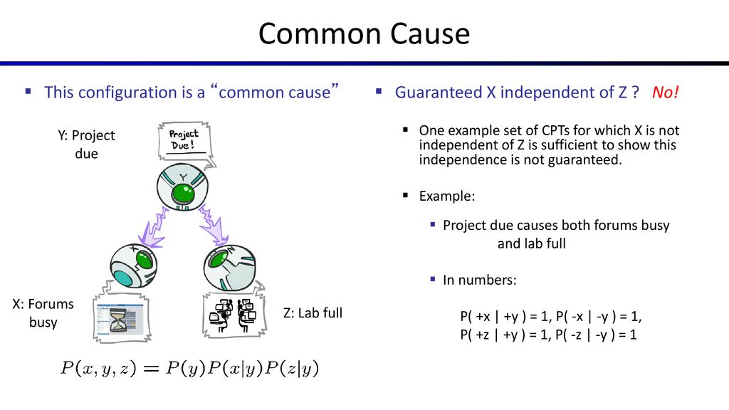 Cs 1 Artificial Intelligence Ppt Download