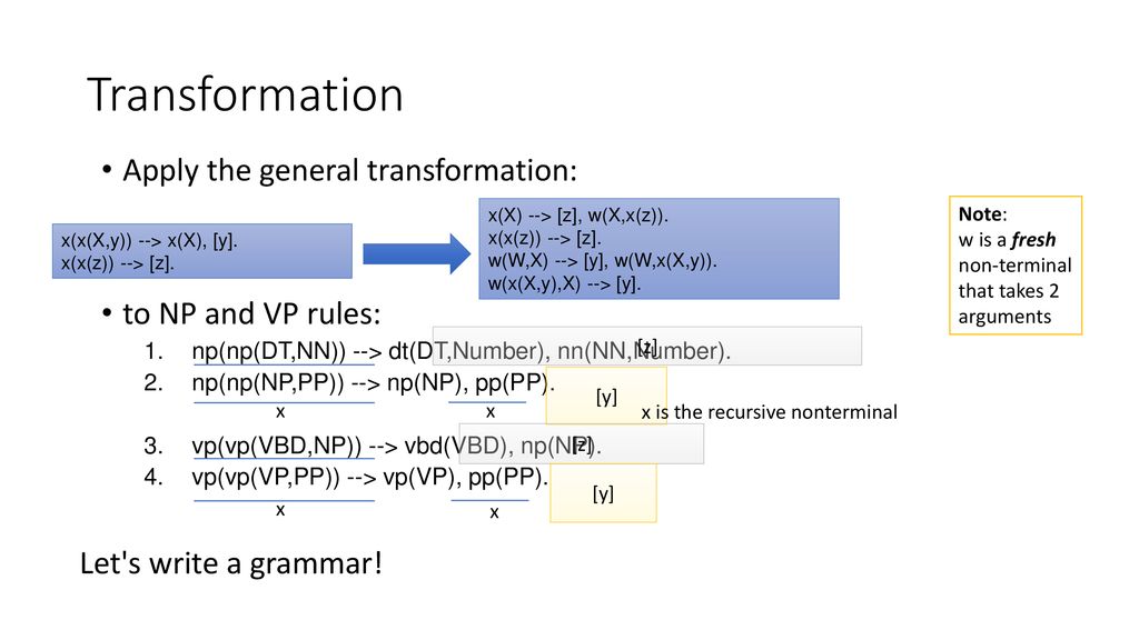 Transformation Apply the general transformation: to NP and VP rules: