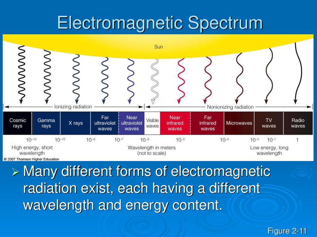 Science, Systems, Matter, and Energy - ppt download