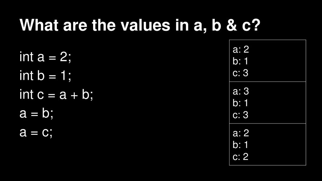 What are the values in a, b & c