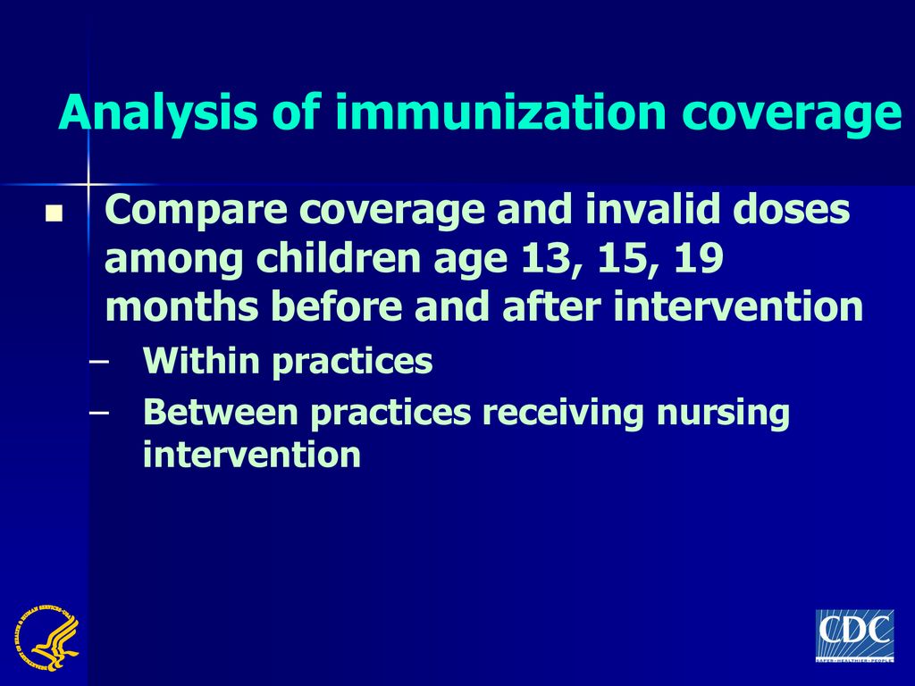 Analysis of immunization coverage