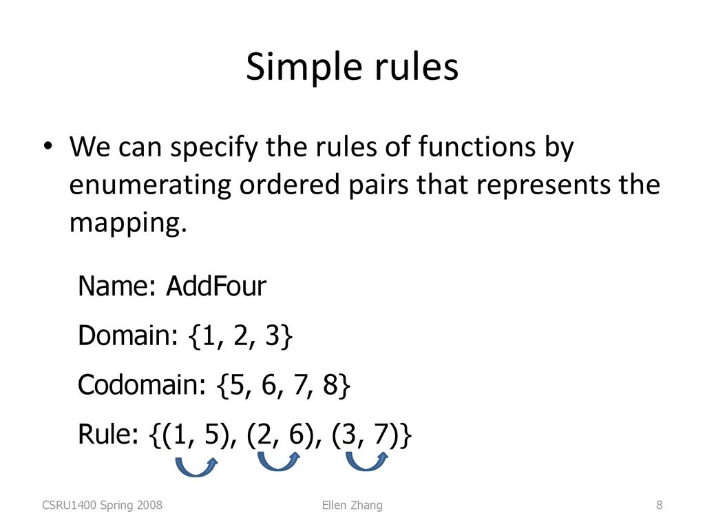 Functions CSRU1400, Spring 2008 Ellen Zhang CSRU1400 Spring ppt download