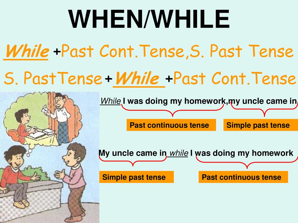 During предложение. When правило past simple. Past Continuous while when. Предложения с when и while. Паст континиус while when.