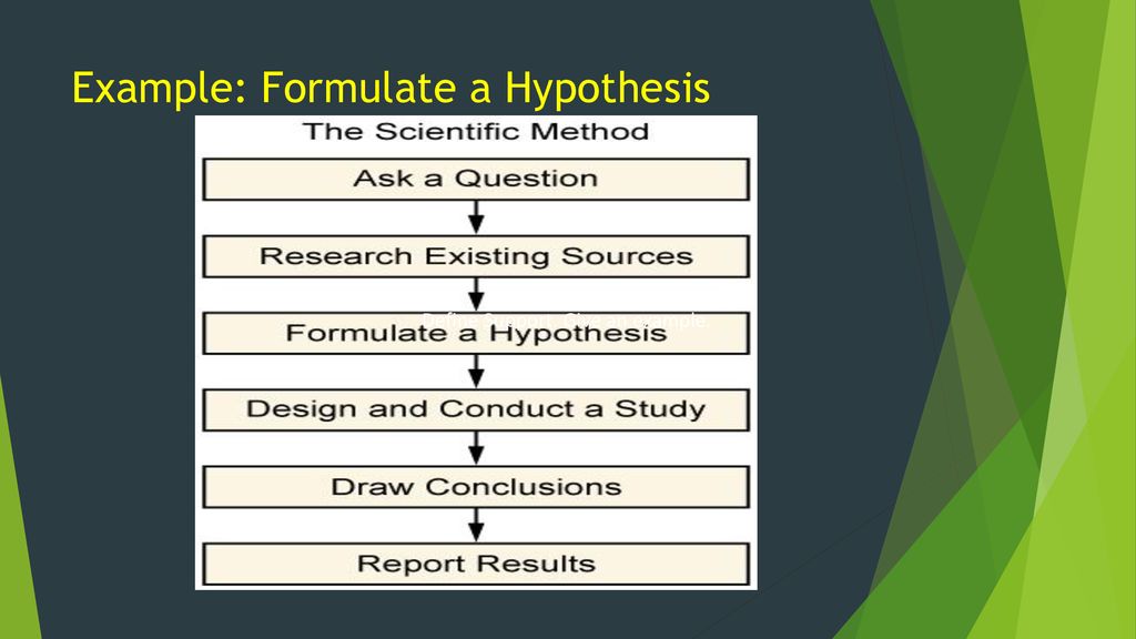 110 define analyze give an example break apart study pieces ppt