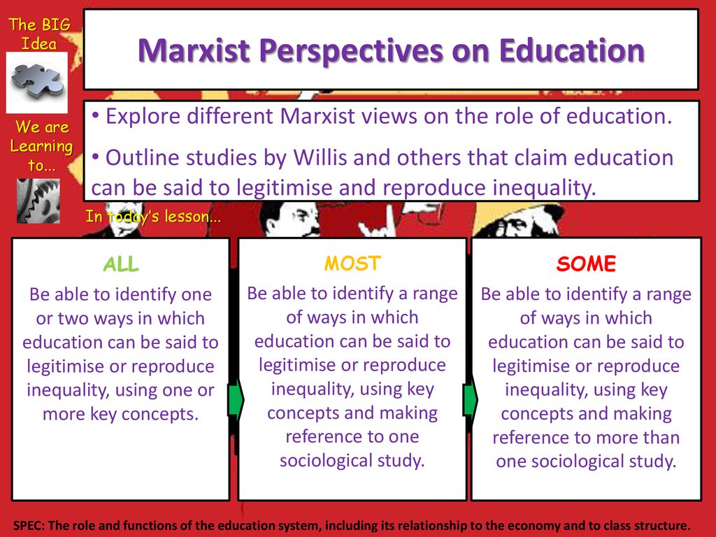 marxist theory on education