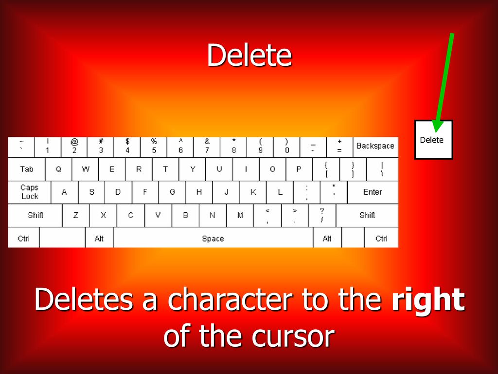 Keyboarding ppt download