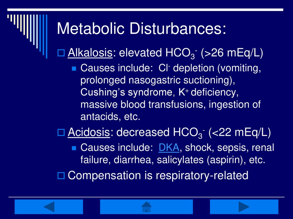 Acid-Base Balance Interactive Tutorial - ppt download