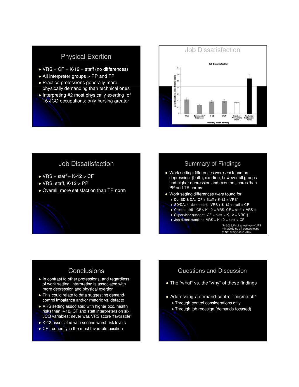 2005 Pilot Study: Limitations Our 2009 Study Goals - ppt download