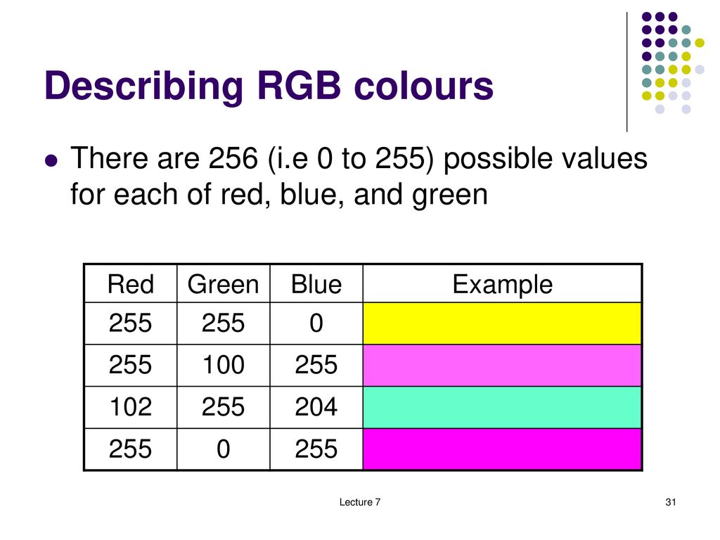 Web Programming– UFCFB Lecture 7 - ppt download