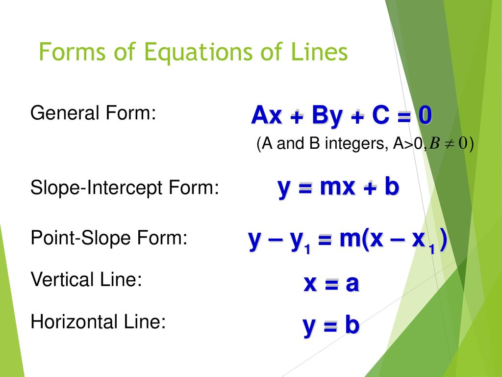 Definition: Slope of a Line - ppt download