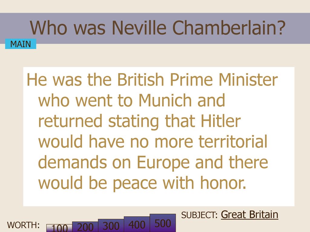 Who was Neville Chamberlain