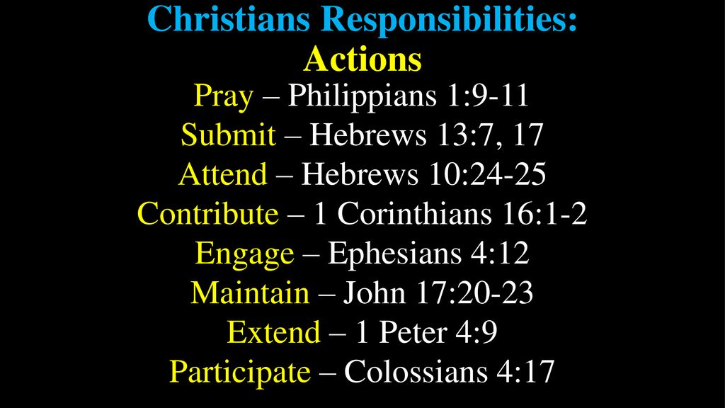 Christians Responsibilities: Actions