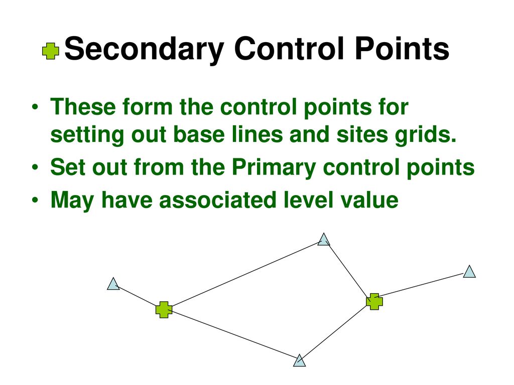 control-of-building-sites-ppt-download