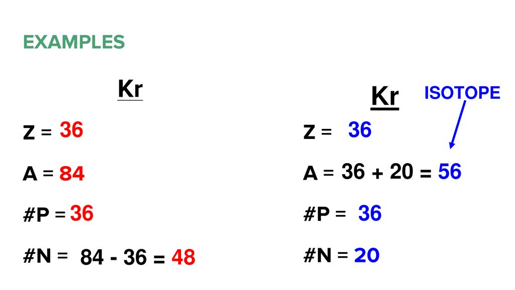 Notes Atomic Structure Ppt Download
