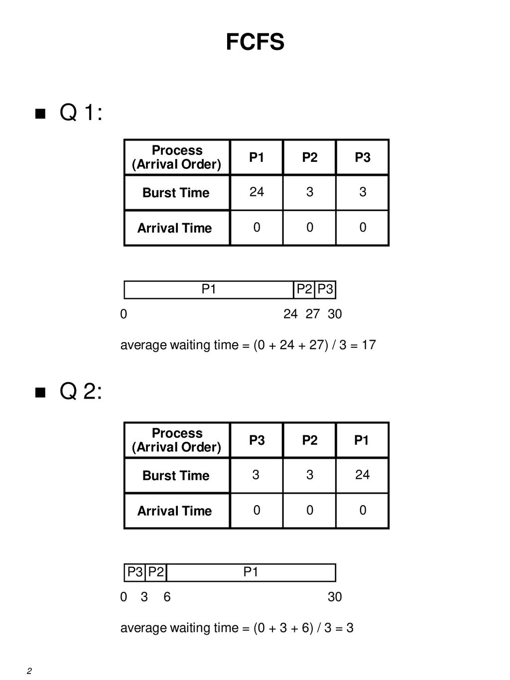 Quiz. - ppt download