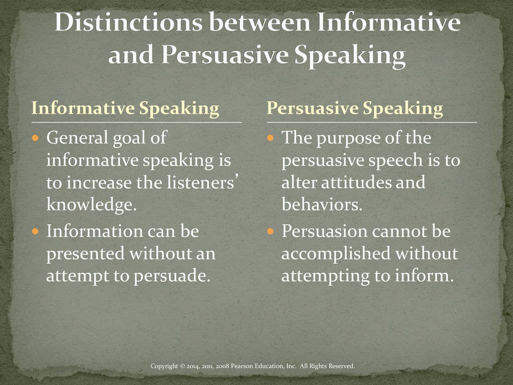 can an informative speech be persuasive and vice versa