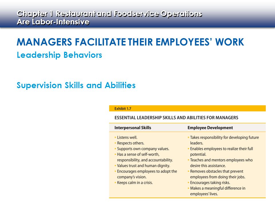 Managers Facilitate Their Employees’ Work