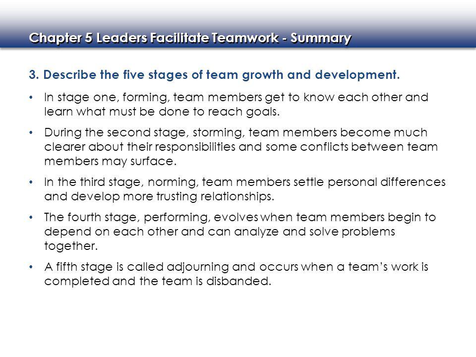 3. Describe the five stages of team growth and development.