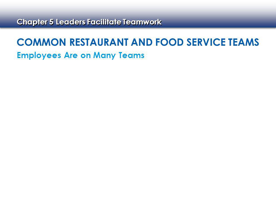 Common Restaurant and Food service Teams