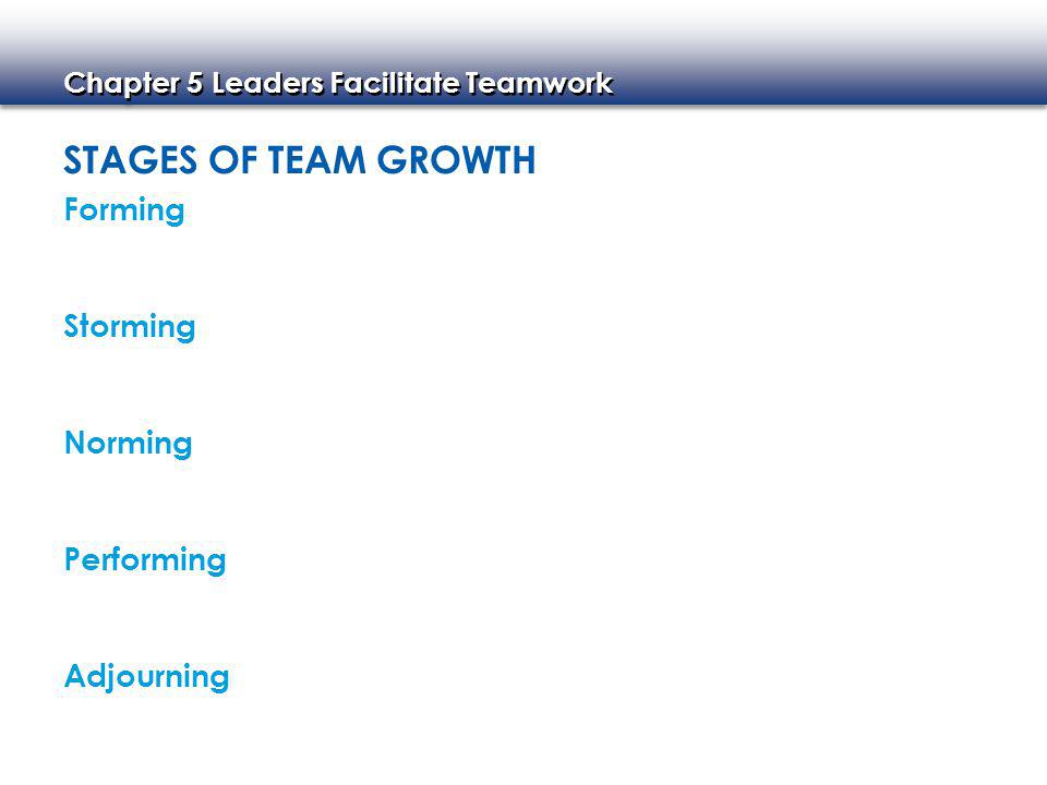 Stages of Team Growth Forming Storming Norming Performing Adjourning