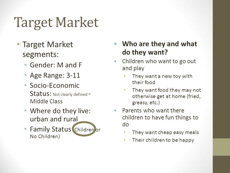 What is McDonald's Target Market?