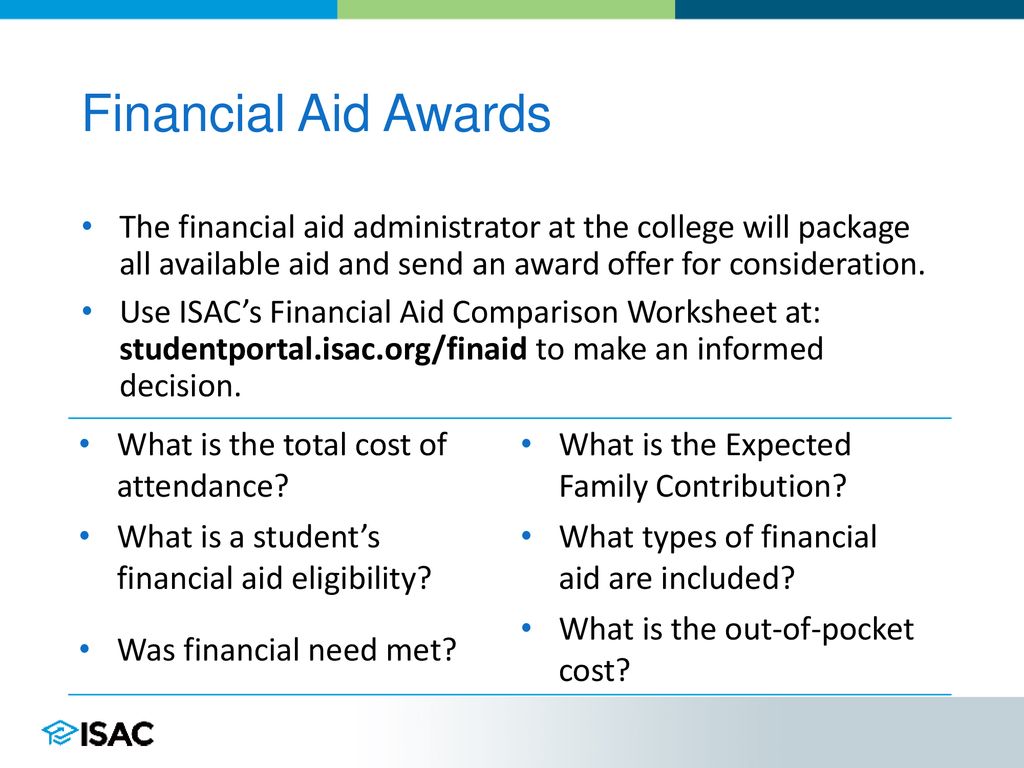 The Financial Aid Process - ppt download