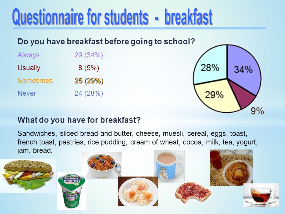 Questionnaire for students - breakfast