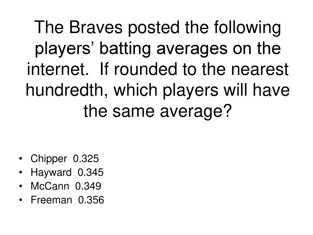 The Braves posted the following players’ batting averages on the internet. If rounded to the nearest hundredth, which players will have the same average