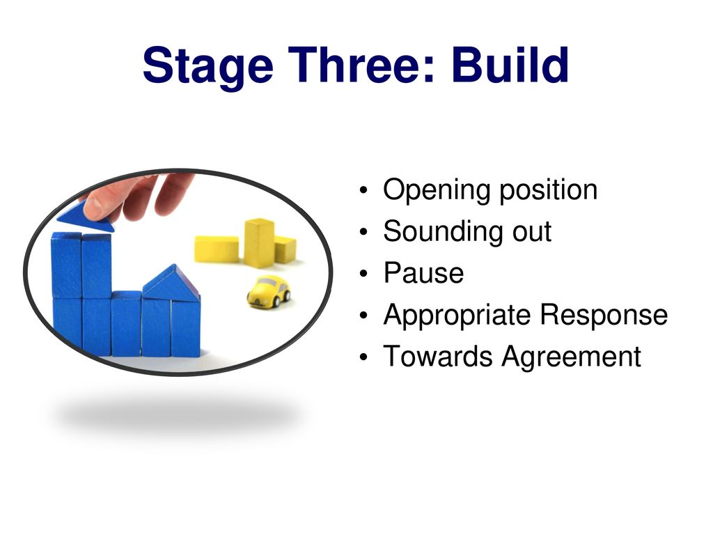 The Art of Negotiation Your Name. ppt download