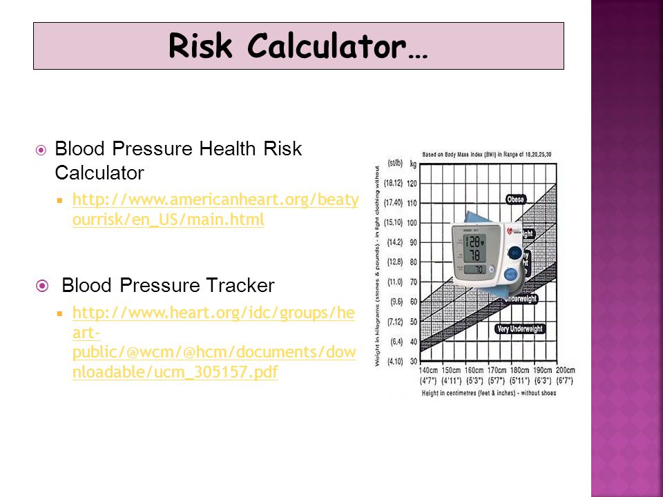 Risk Calculator… Blood Pressure Tracker