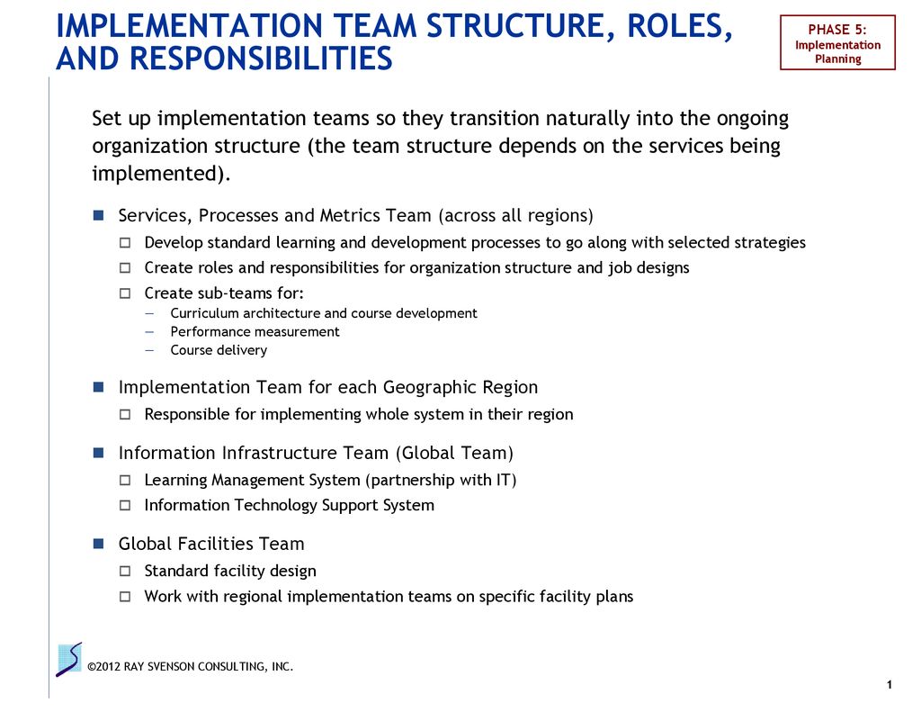 IMPLEMENTATION TEAM STRUCTURE, ROLES, AND RESPONSIBILITIES - Ppt Download