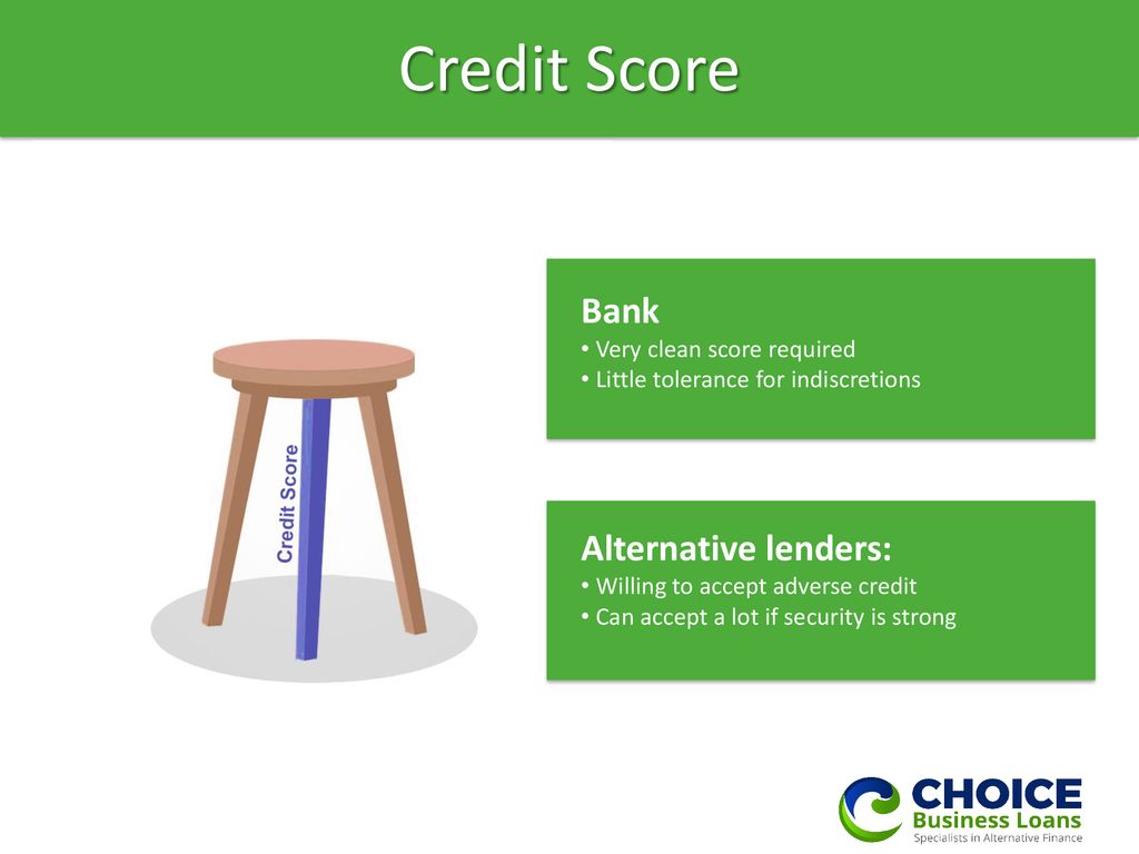 Credit Score Bank Alternative lenders: Very clean score required