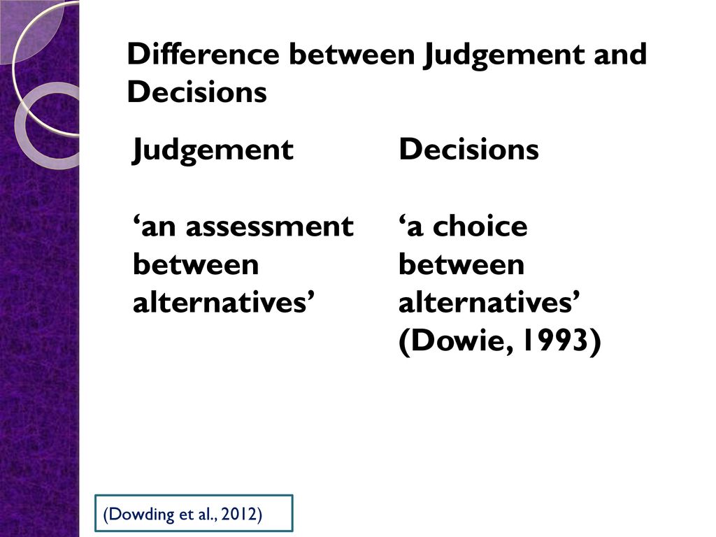 difference between judgement and judgment
