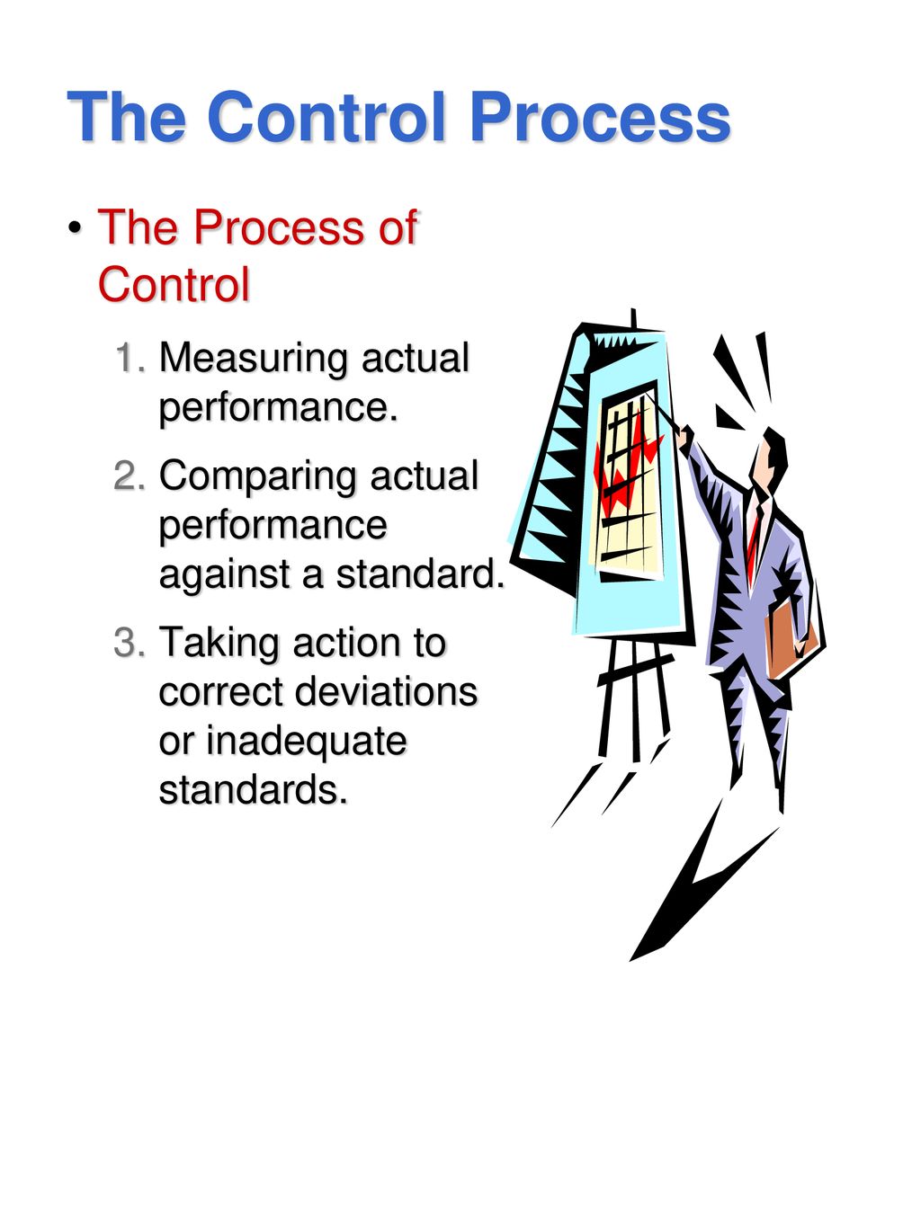 What Is Control? Controlling The Purpose of Control - ppt download