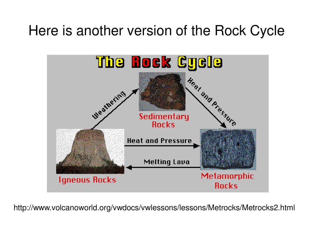 Rocks Dr. Michael J. Passow. - Ppt Download