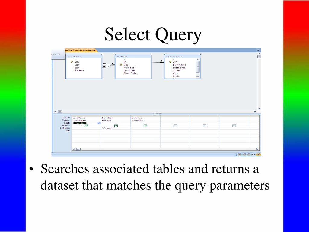 Review: Application of Database Systems - ppt download
