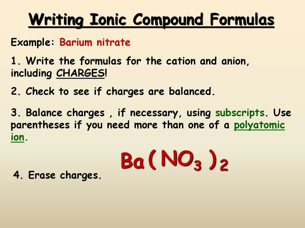 Names & Formulas of Ionic Compounds - ppt download