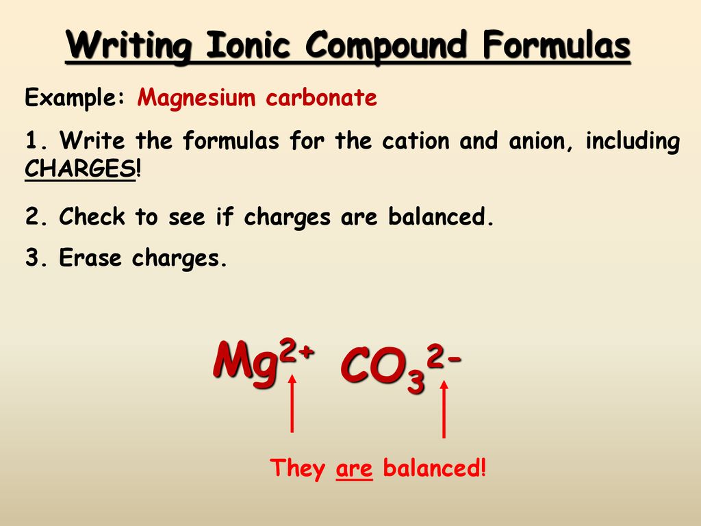 Names & Formulas of Ionic Compounds - ppt download