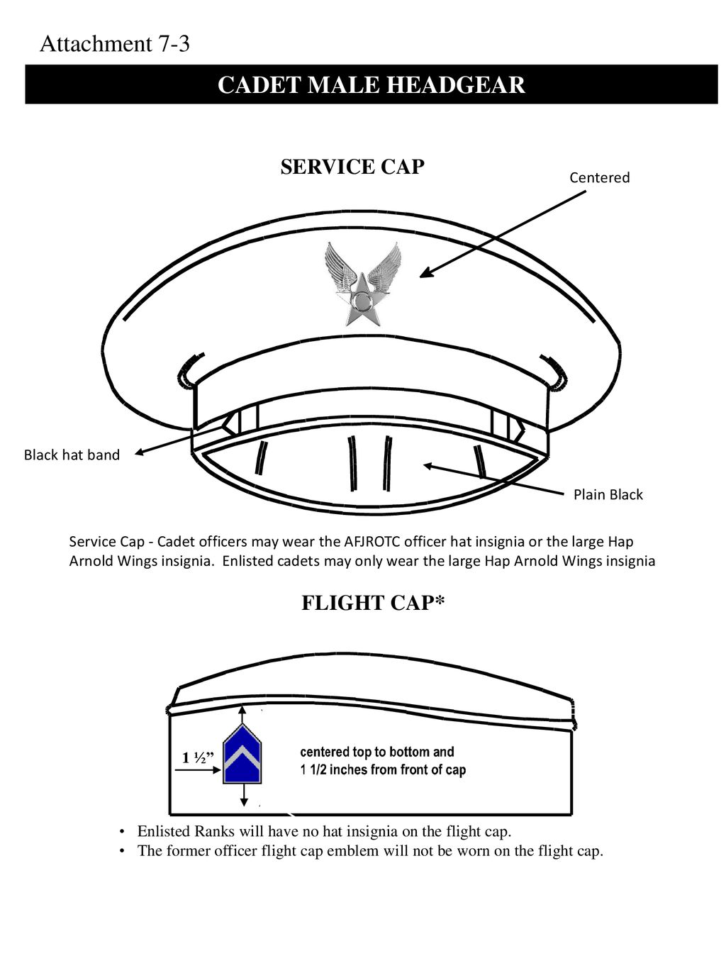 Flight Caps & Service Caps