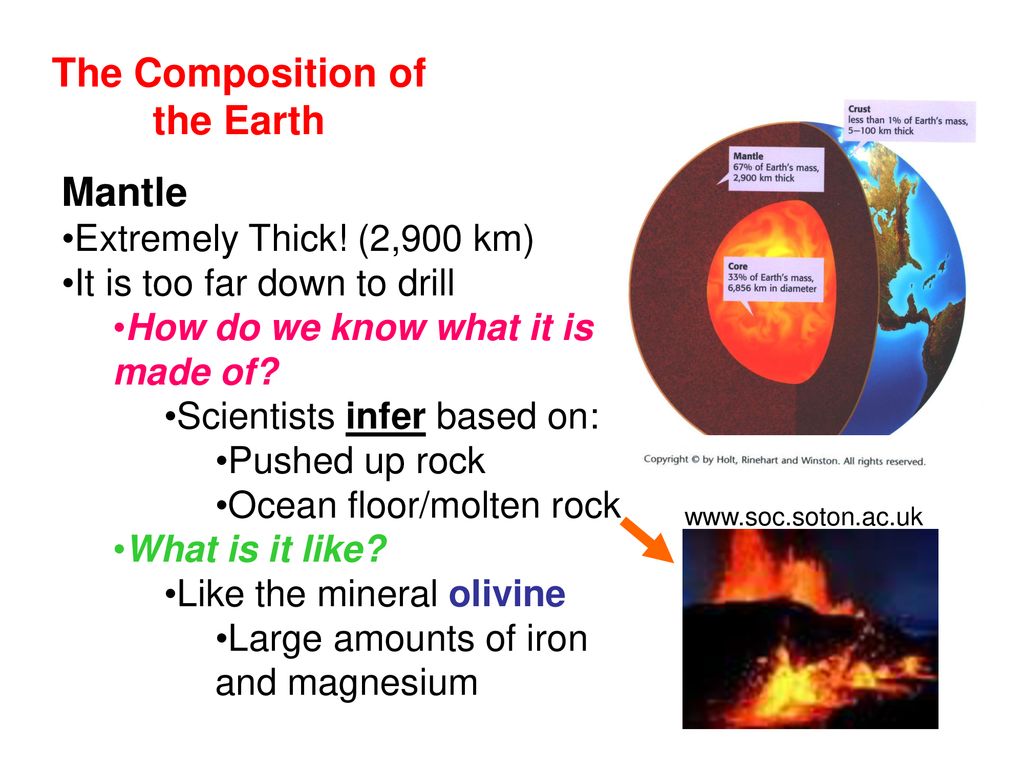 Introduction To Planet Earth Ppt Download introduction-to-planet-earth-ppt-download