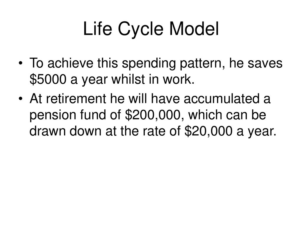 Life Cycle Model To achieve this spending pattern, he saves $5000 a year whilst in work.