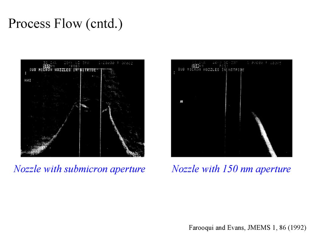 Process Flow (cntd.) Nozzle with submicron aperture