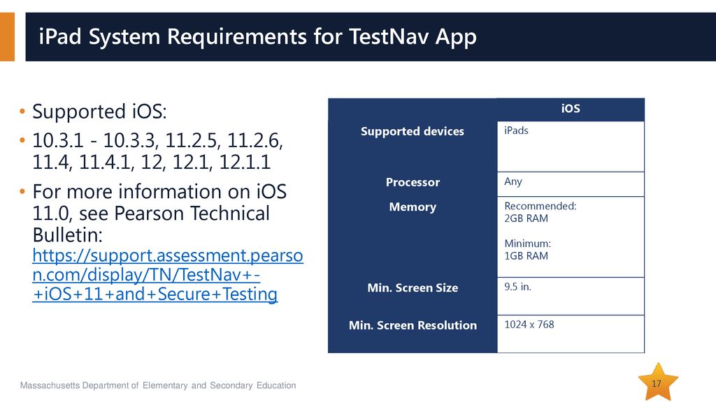 PreAdministration Tasks for Technology Staff ppt download